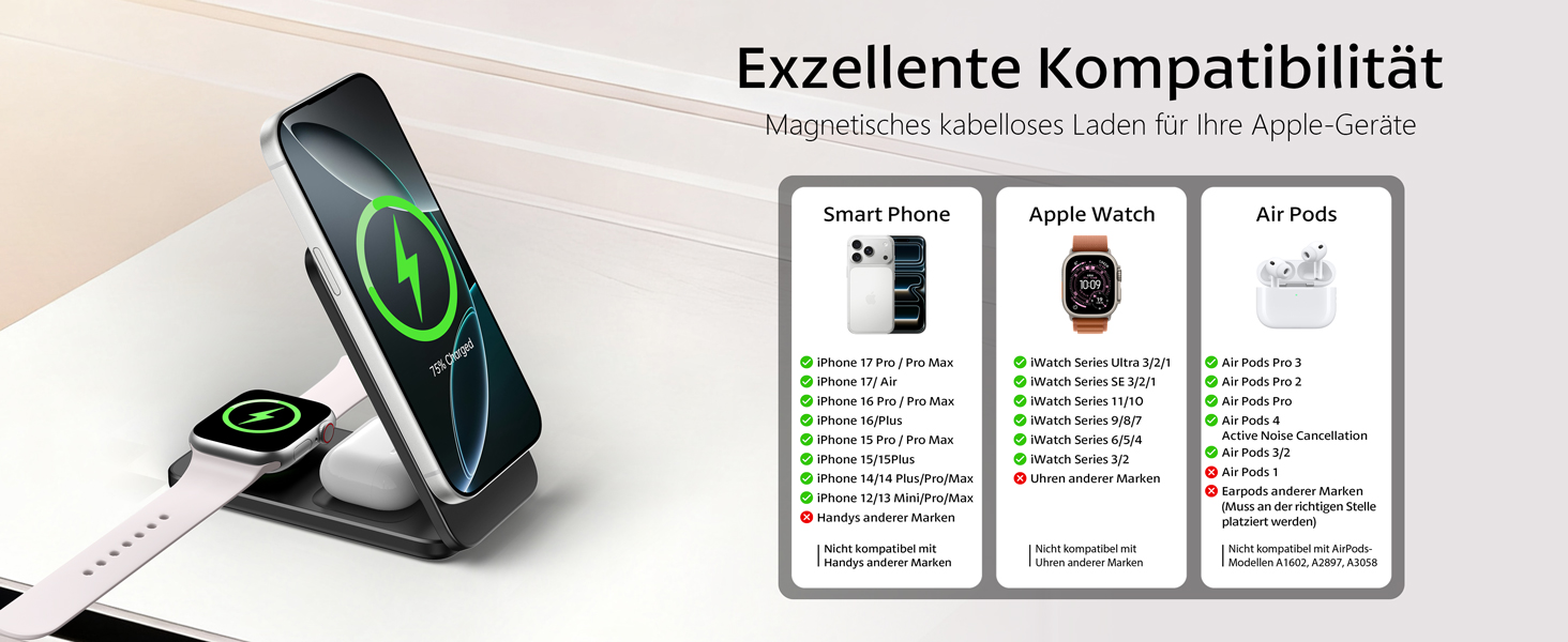 Магнітна зарядна станція 3-в-1 для Apple Watch, iPhone 17/16/15/14/13/12 та AirPods (Чорна) | MagSafe сумісна