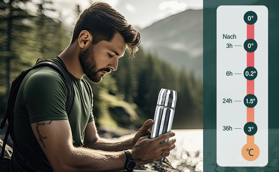 Термокружка-термос з нержавіючої сталі, 350мл/500мл/750мл, подвійні стінки, BPA-Free, для спорту та відпочинку