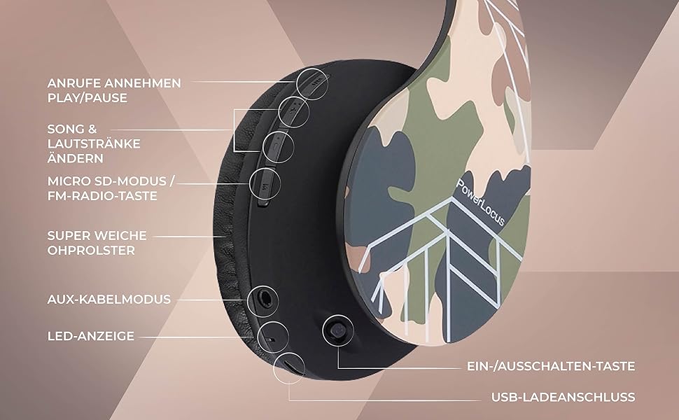 Дитячі навушники PowerLocus Bluetooth з обмеженням гучності 85dB, складні, з чохлом, Over-Ear, бездротові та з кабелем, з мікрофоном, підтримка Micro-SD, камуфляж (для телефону, ПК, планшета)