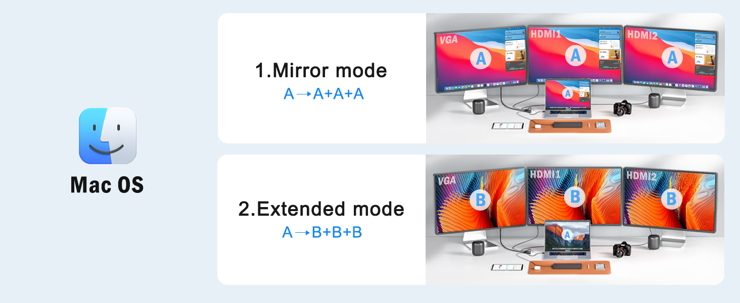 Док-станція Lemorele 13-в-1: USB-C/A, 10Gbps, 3 монітори, 2 HDMI 4K, Ethernet, 4 USB 3.2/2.0, VGA, Type-C 3.1, PD 100W, Audio, SD/TF, для Windows, MacBook