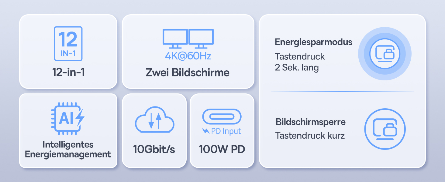 Базаус Док-станція USB-C 12-в-1 для ноутбуків Dell/HP/Lenovo/Asus/Acer/Mac: 2 монітори 4K HDMI, 10Gbps USB-C/A, 100W PD, Gigabit Ethernet