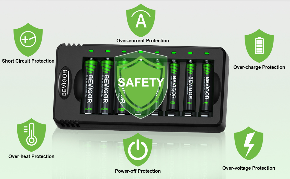 Набір акумуляторів AA NI-MH від Bevigor: 8 шт. + зарядний пристрій, 8 позицій