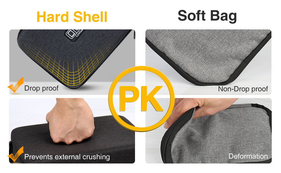 Органайзер для кабелів Luxtude Eva - жорсткий кейс для аксесуарів, чорний (великий)