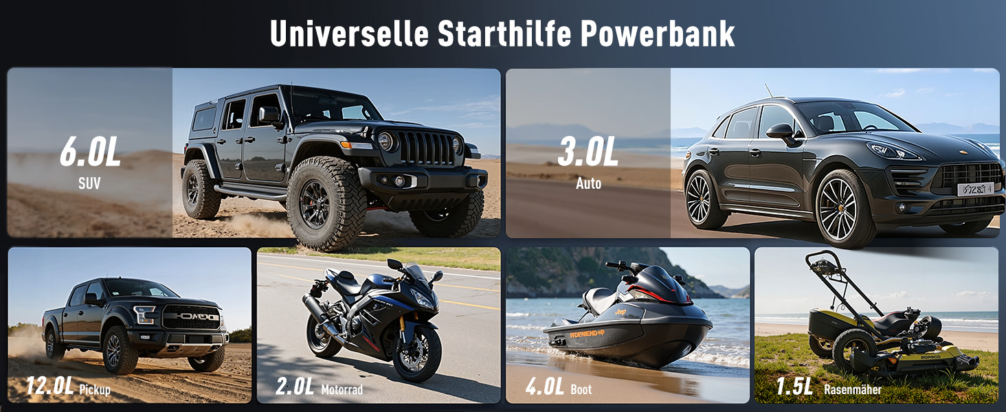 Powerbank для авто UTRAI 7000A з компресором та OBD-сканером: пускозарядний пристрій, LED-ліхтар 2000 люмен, 160W DC вихід (бензин/12L дизель)