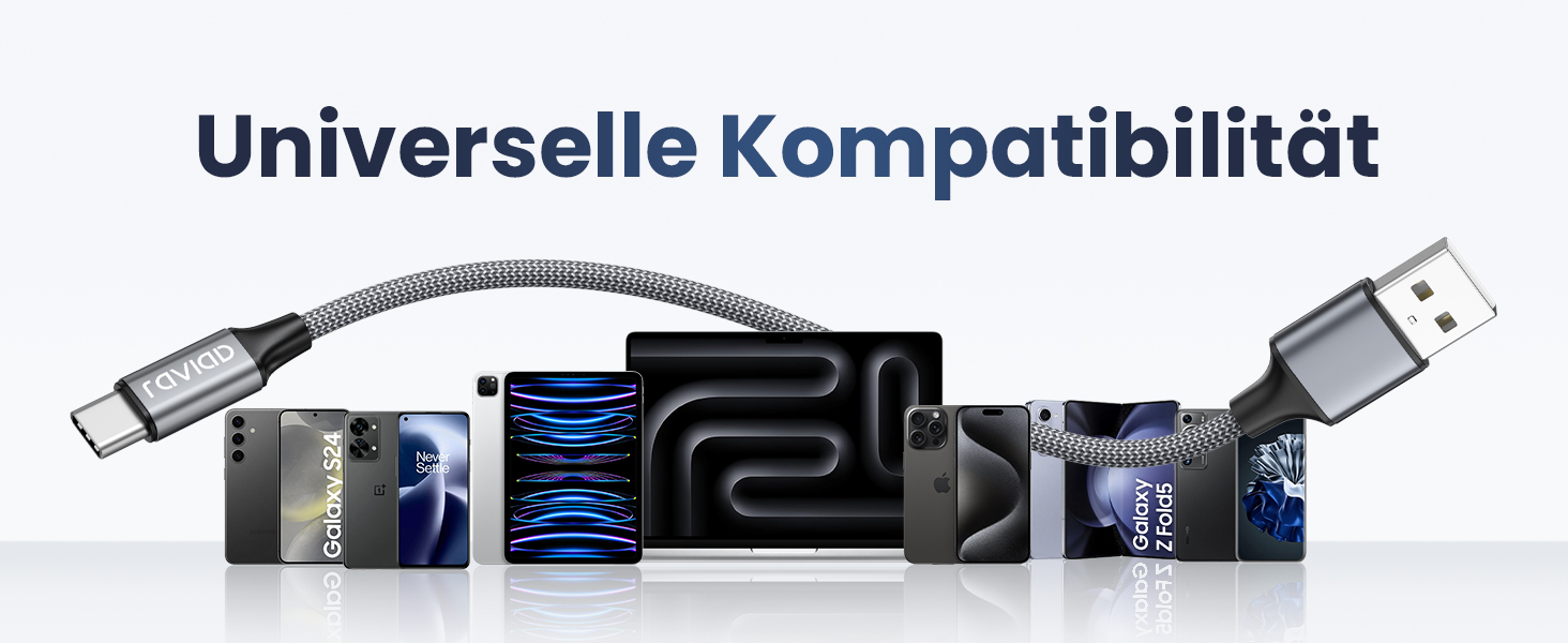 Кабель USB-C RAVIAD [4 шт. 0.5м, 1м, 2м, 3м] 3.1A, швидка зарядка, нейлон, для iPhone 15, Samsung Galaxy, Huawei P60