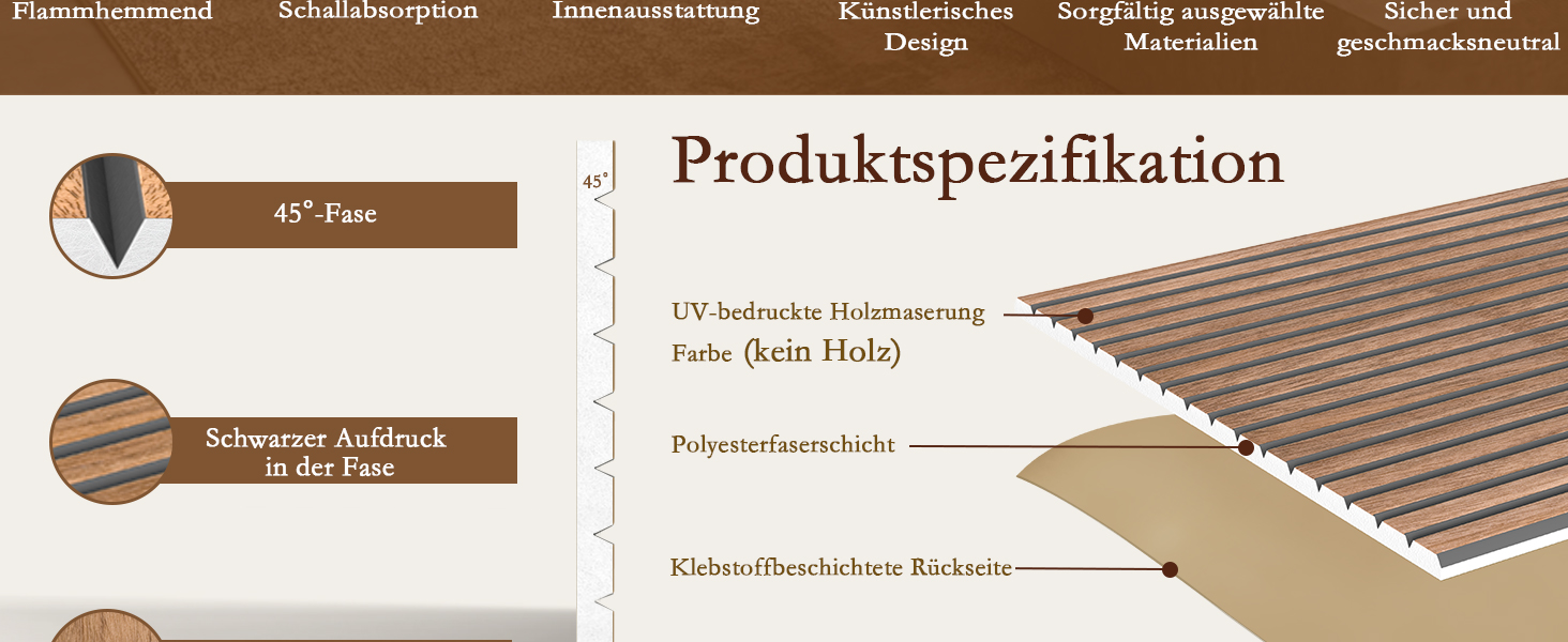 Акустичні панелі JBER самоклеючі для стін, шумопоглинаючі 3D-панелі для студії, офісу та дому, натуральний дуб, 30×30×1 см (набір 12 шт, смугастий дизайн 60×60 см)