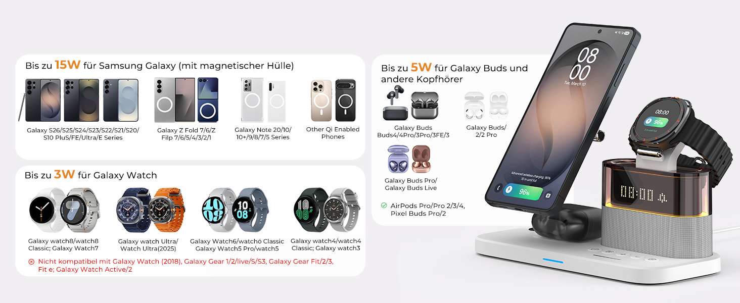 Бездротова зарядка 3-в-1 для Samsung Galaxy S25/S24/S23/S22 з магнітним кільцем, швидка зарядка з годинником та нічником, біла