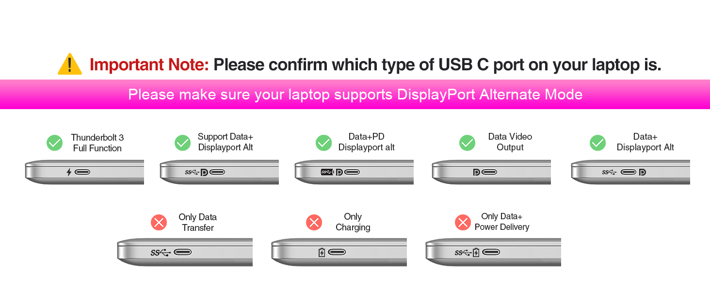Док-станція USB-C для ноутбука: 2 монітори 4K HDMI, DP, Ethernet, 4 USB, 100W PD, SD/TF, Audio/Mic (15 в 1)
