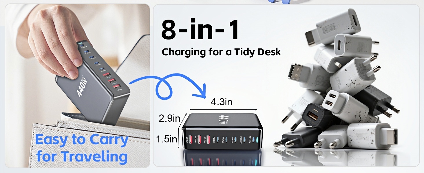 Зарядний пристрій USB-C 620W, 10 портів, швидка зарядка PD PPS 100W, для MacBook Pro/Air, iPad, iPhone 16/15/14/13/12 Pro Max, Samsung