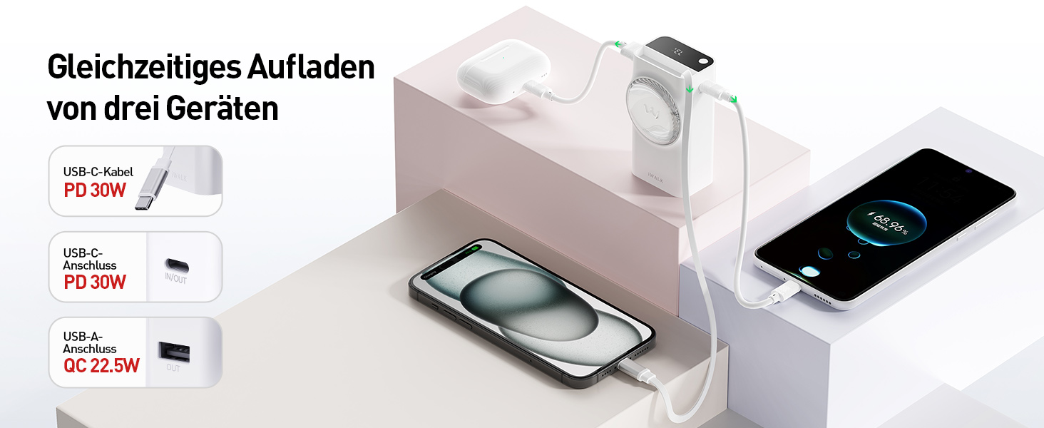 Power Bank iWALK 10000mAh з вбудованим кабелем USB-C (70см), 3 виходи, PD 30W, для iPhone, Samsung, Android, iPad