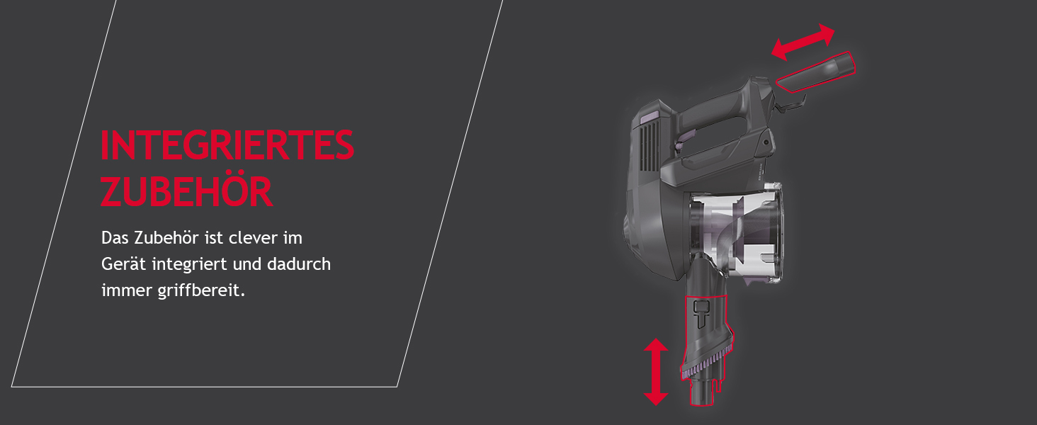 Бездротовий акумуляторний пилосос Hoover HF110H Flex: для площі до 120 м², LED-підсвічування, XL-контейнер, насадки для щілин та килимів