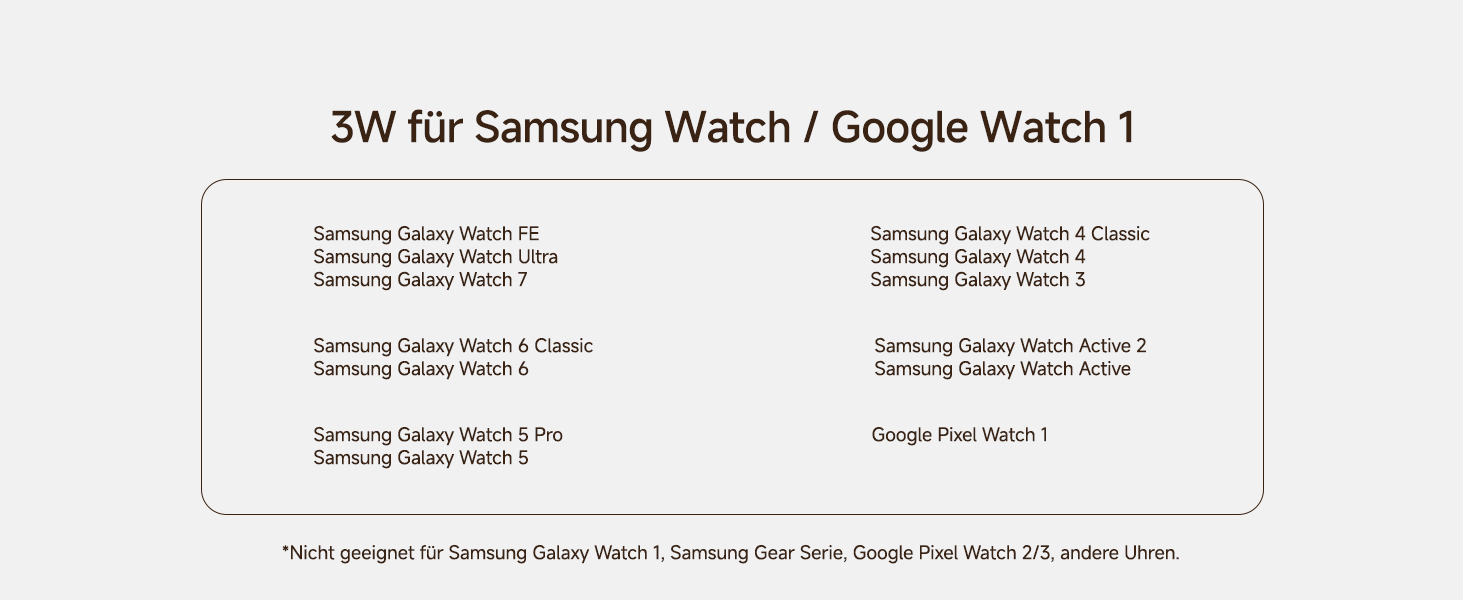 Бездротова зарядка SwanScout 30W для Samsung Galaxy Z Fold 7/S25 Ultra/S25, iPhone 17/16, Galaxy Watch 8/7/6 – швидка зарядка