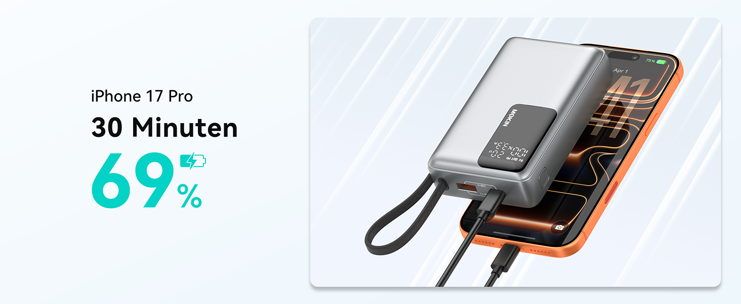 Повербанк 20000mAh 65W з швидкою зарядкою USB-C PD 3.0 та QC 4.0, зовнішній акумулятор з LED-дисплеєм для iPhone 17 16 15 14, Samsung Galaxy S25 S24, для подорожей та кемпінгу