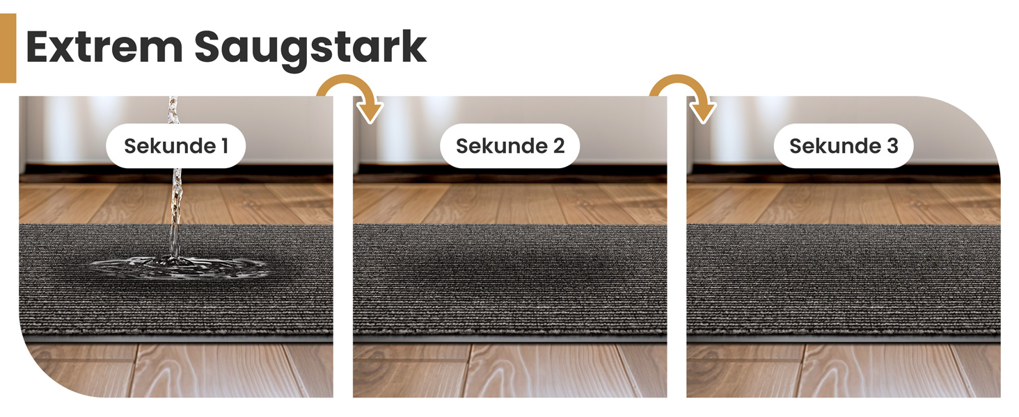 Килимок для дому 40x60 см (смугастий) - міцний, поглинаючий бруд, внутрішній килимок