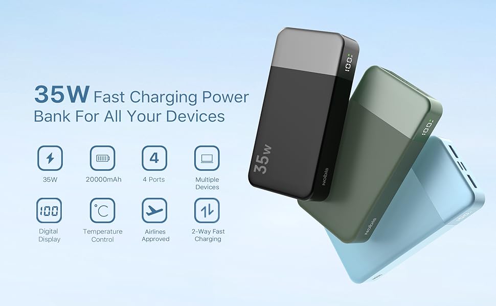 Power Bank Nobis 20000mAh з LED дисплеєм, 35W USB-C, 4 порти, для MacBook, iPhone 15, Samsung S23 (зелений)