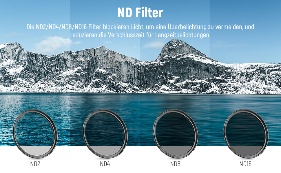 Набір фільтрів ND Neewer (72mm) для Canon, Nikon, Sony, Panasonic: ND2, ND4, ND8, ND16 + очисник об'єктива та чохол