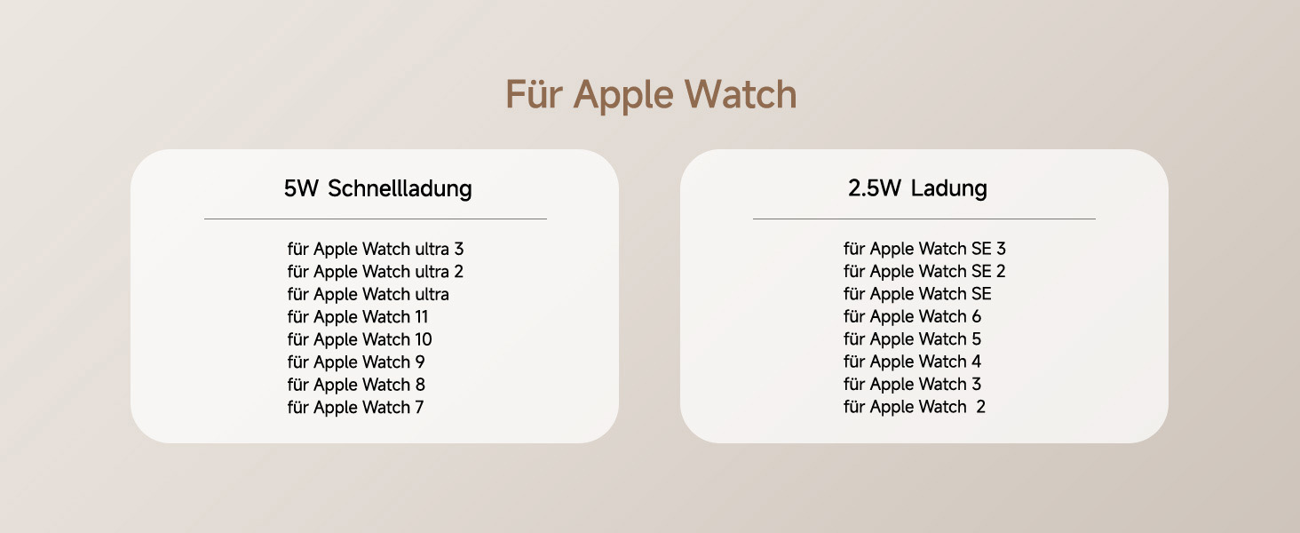 Бездротова зарядна станція 3-в-1 для Apple iPhone 16/15/14/13/12 Pro/Plus, Apple Watch Ultra 2/9/8/7/6/5, AirPods Pro/4/3/2 Tech-Grau