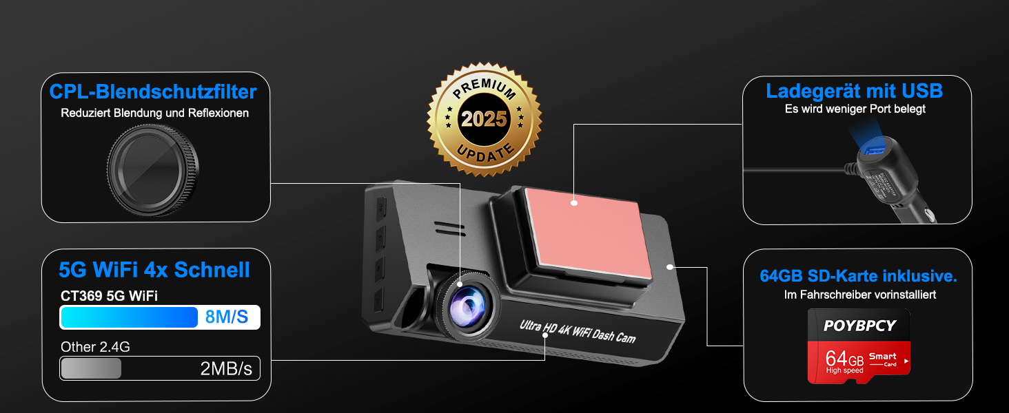 Відеореєстратор у машину 4K+1080P з CPL фільтром, 360°, WiFi, IPS 3.69