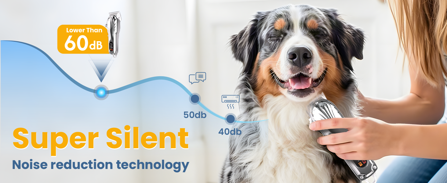 Професійна машинка для стрижки собак з товстим хутром, бездротова LED-машинка для грумінгу собак, тиха, акумуляторна, з набором для догляду за кігтями (срібна)