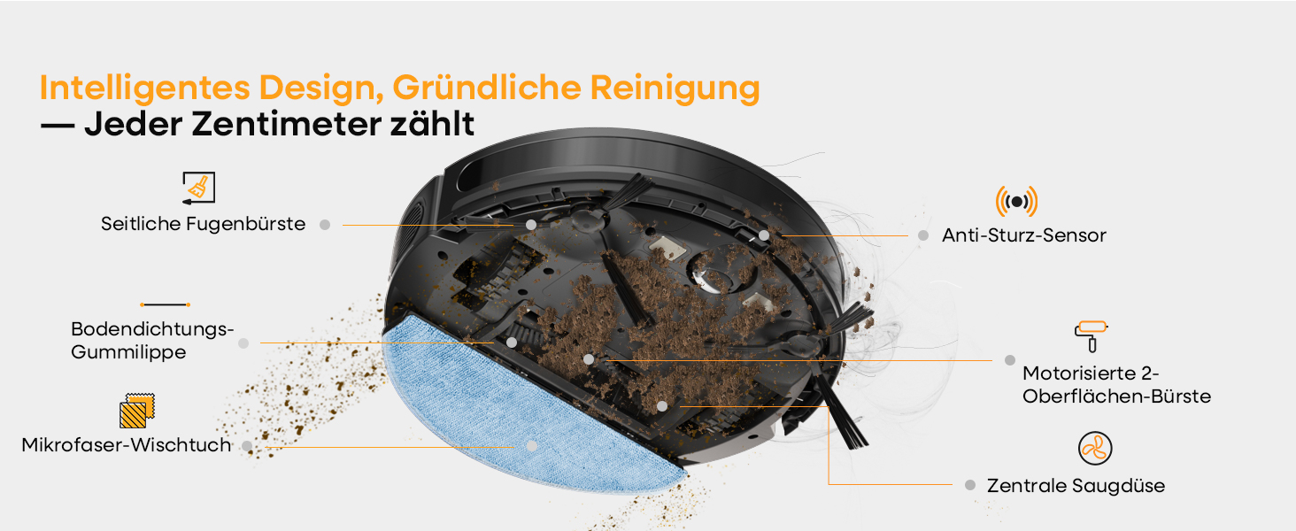 Робот-пилосос з функцією миття 5000Pa, 3-в-1 з часом роботи 180 хв, для тварин, з керуванням через додаток, чорний