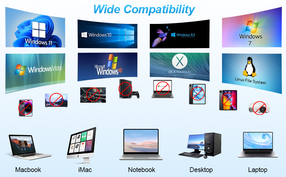 Зовнішній DVD-привід USB 3.0 та USB-C, CD/DVD Brenner для ноутбука та ПК (Windows, macOS, Linux), білий