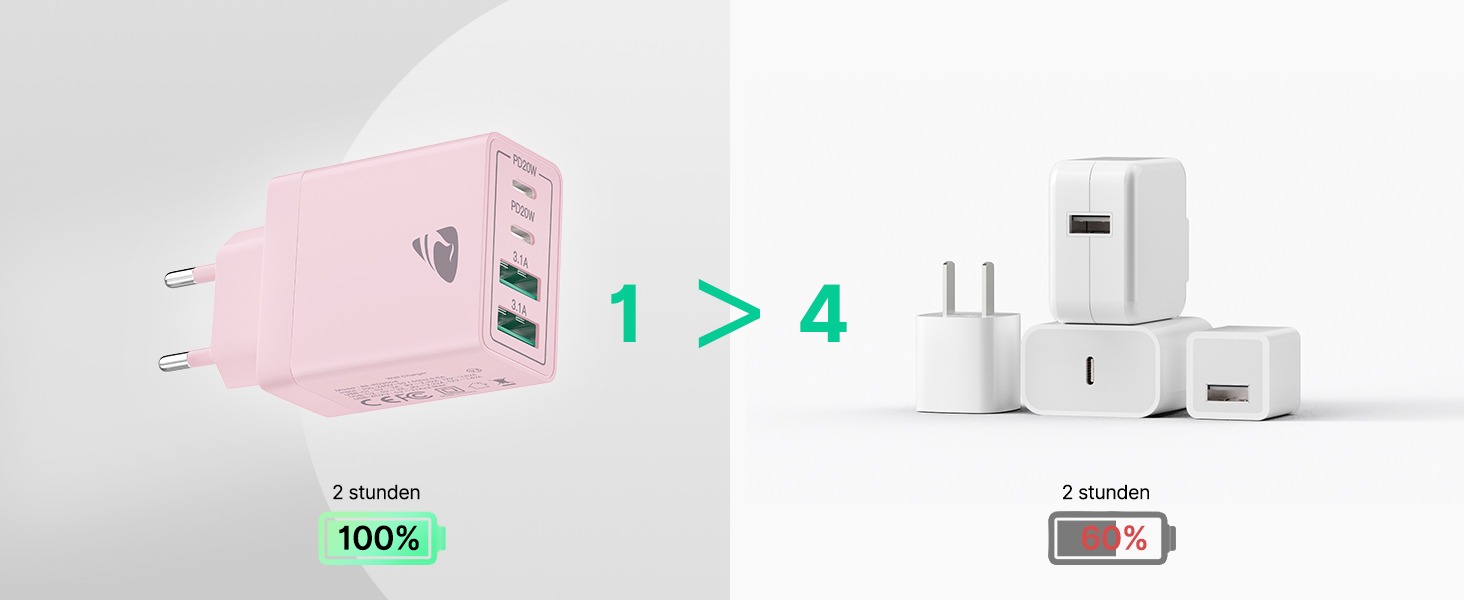 Мережевий адаптер USB-C з 4 портами, 40W, з інтелектуальною зарядкою QC, для iPhone, Samsung та інших телефонів