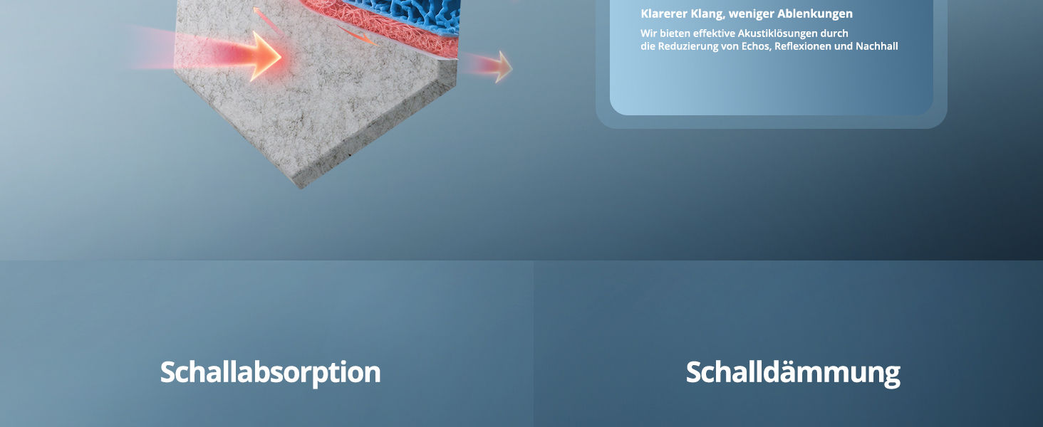 Акустичні гексагональні панелі самоклеючі, 12 шт, звукопоглинаючі шестикутні плити для студії, вітальні, геймерської зони та офісу, сірі (30 x 26 x 0,9 см)