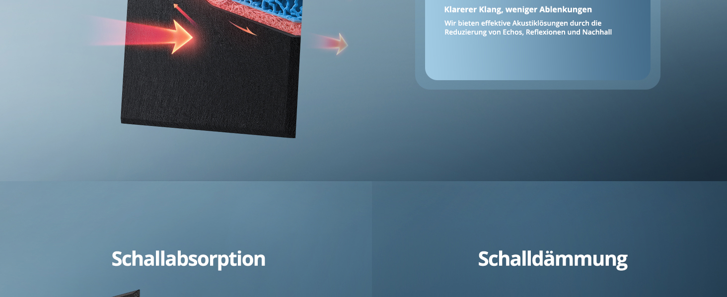 Акустичні панелі для звукоізоляції стін прямокутні, шумопоглинаючі панелі високої щільності з самоклейкою, чорні (30x40x0.9 см, 12 шт)