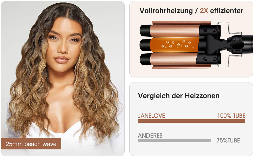 Welleneisen Janelove 3 Fässer - Керамічний локон для волосся 10-32 мм, 180°C/210°C, з кліпсами та рукавичкою (Чорний)