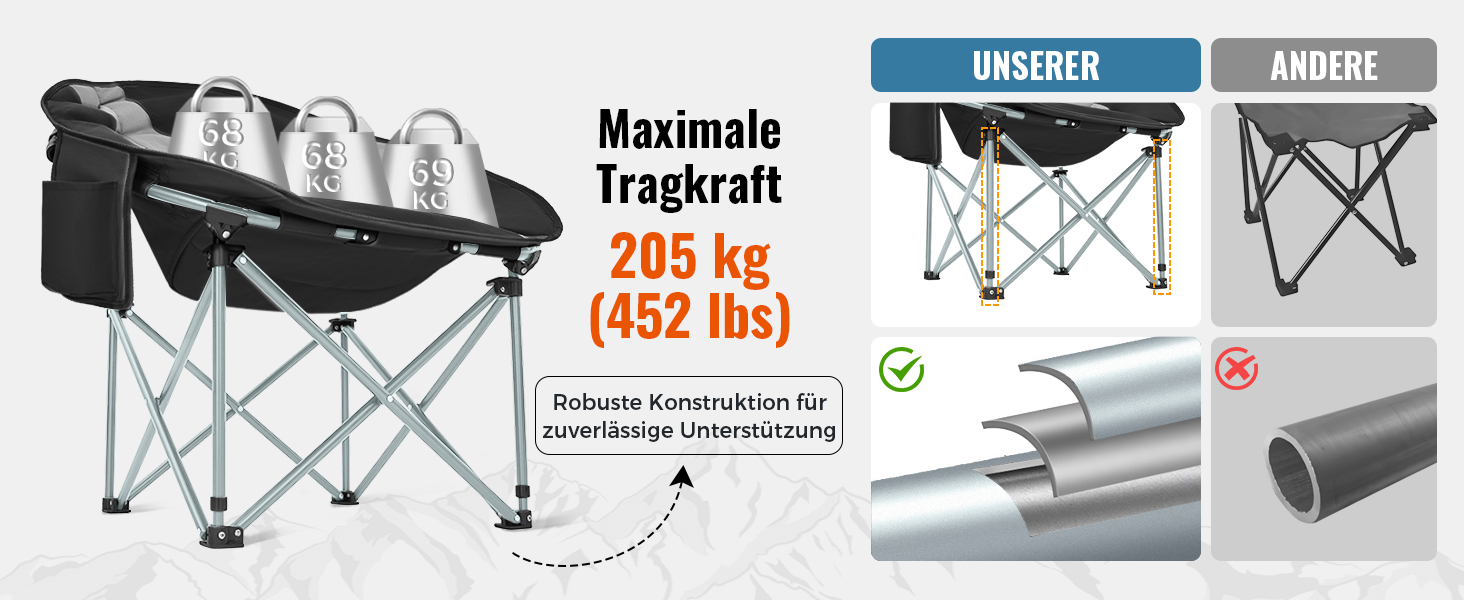 Крісло для кемпінгу KingCamp Moonchair XXL - зручне, м'яке, для відпочинку на природі, риболовлі, саду, балконі. Макс. вантажопідйомність 205 кг, з підстаканником та високою спинкою.