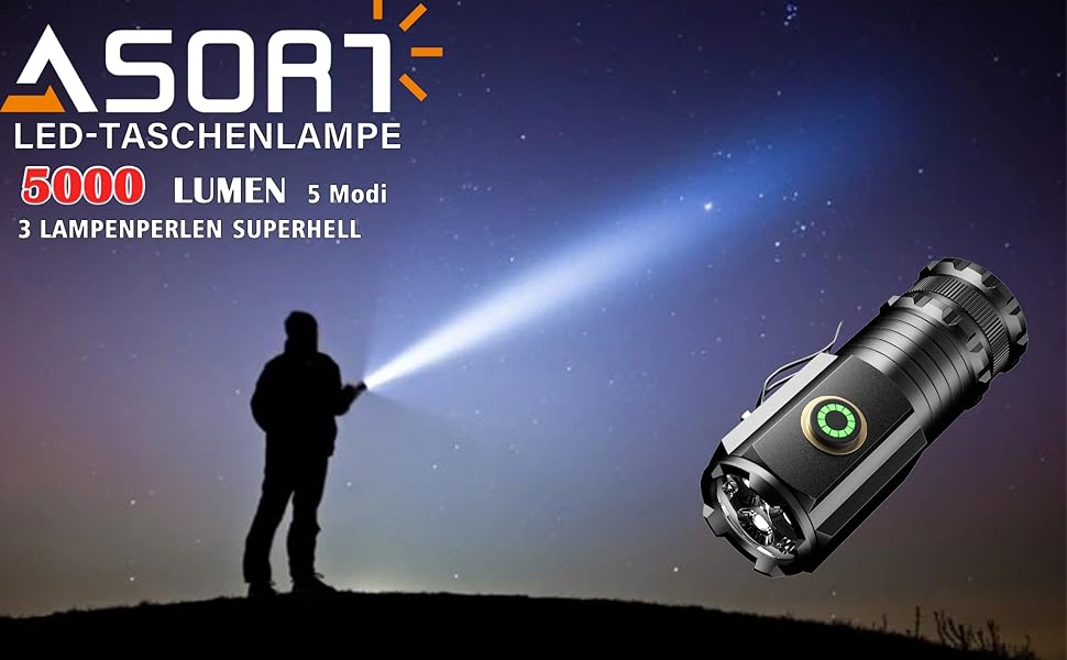 LED ліхтарик ASORT Mini 5000 Lumen: 5 режимів, магніт, водонепроникність IPX6, для кемпінгу та активного відпочинку