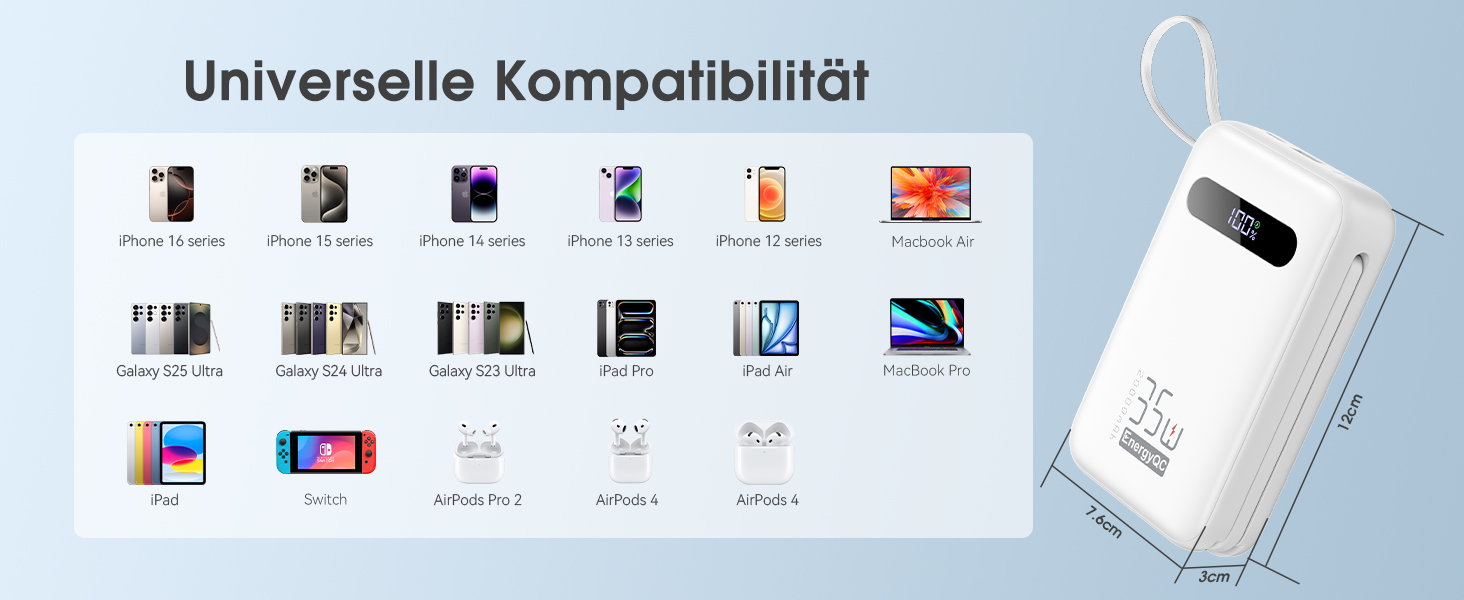 Powerbank 20000mAh з PD 35W, USB-C кабель, LED дисплеєм для iPhone, iPad, Samsung Galaxy та Huawei