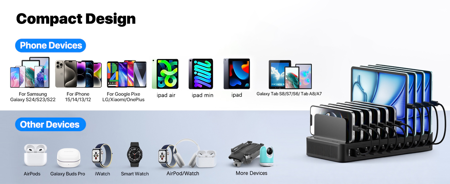 USB зарядний пристрій на 20 портів: Інтелектуальна станція для зарядки iPhone, Samsung, Google та інших пристроїв | Мережевий адаптер