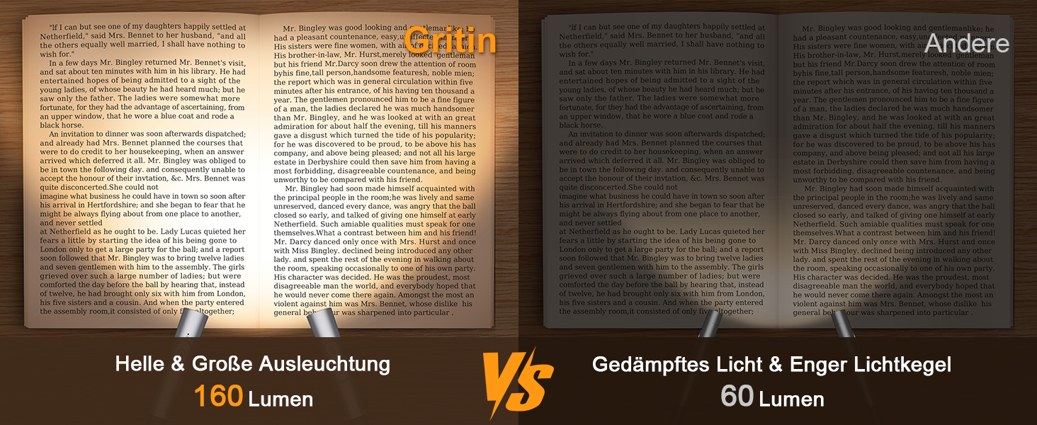 Світлодіодна лампа Gritin для читання на шиї, настільна/нічна, 4 кольори, 5 режимів яскравості, регулювання, захист очей, акумулятор 80 годин, гнучкий кріплення, ергономічне читання для ліжка/в'язання/рукоділля сірого кольору
