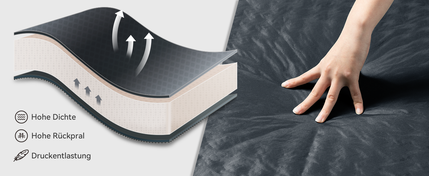 Каремат HIKENTURE самонадувний, 10 см товщини, для кемпінгу, туризму та подорожей, сірий