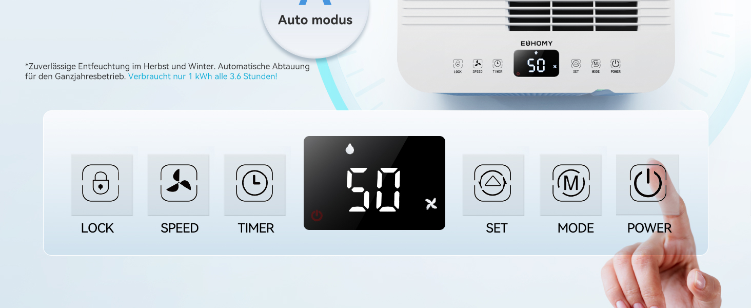Електричний осушувач повітря EUHOMY 12л/24г, тихий та економічний, з відведенням води, автоматичним розморожуванням, 3 режими, для квартири 25м²/122м³