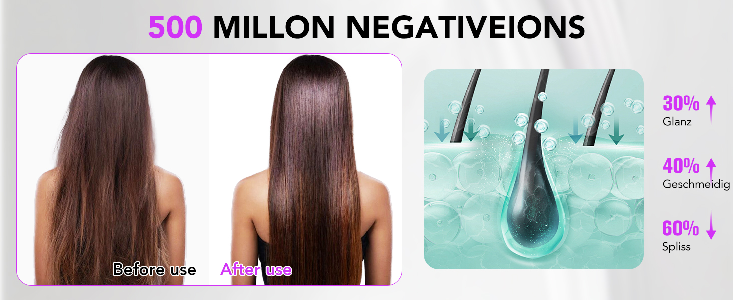 Фен Haartrockner з іонізацією 160 000 об/хв, 200 млн негативних іонів, термоконтроль, з насадкою-дифузором, сірий