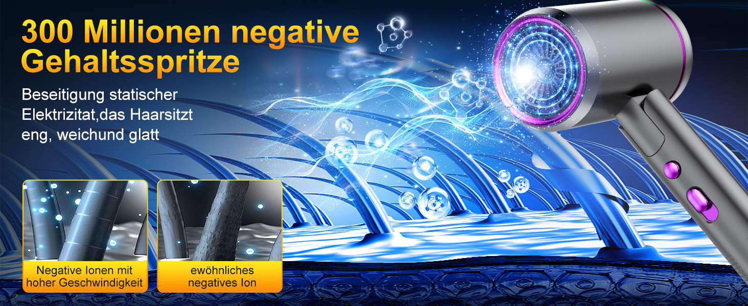 Фен Föhn 2400W з іонізацією, складний, для професійного та домашнього використання. Швидка сушка, гаряче/холодне повітря, мотор AC, дифузор, сумка (Сіро-фіолетовий)