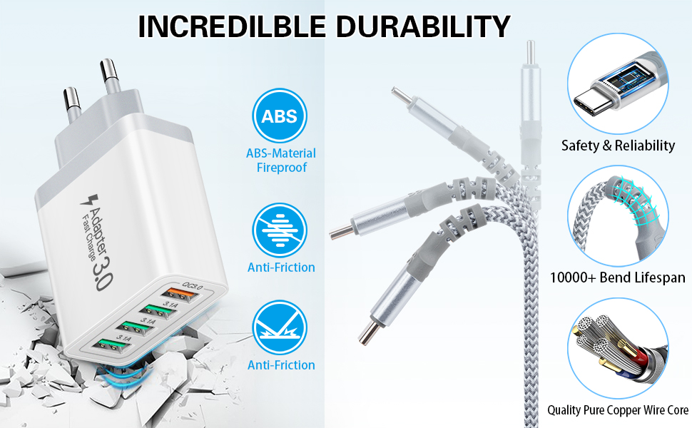 Зарядний пристрій USB 33W QC 3.0, 4 порти + 2 кабелі USB-C (2м/3м) для Samsung Galaxy, iPad Pro, LG, Sony - чорний/білий