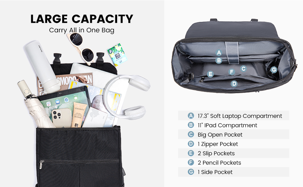 LOVEVOOK Рюкзак для жінок Елегантний 15.6 дюймів для ноутбука Водостійкий Шкільний рюкзак для дівчаток, підліток, жінок, для навчання, роботи, подорожей, бізнесу. Кольори: сірий, білий, рожевий, чорний (17.3 дюймів)