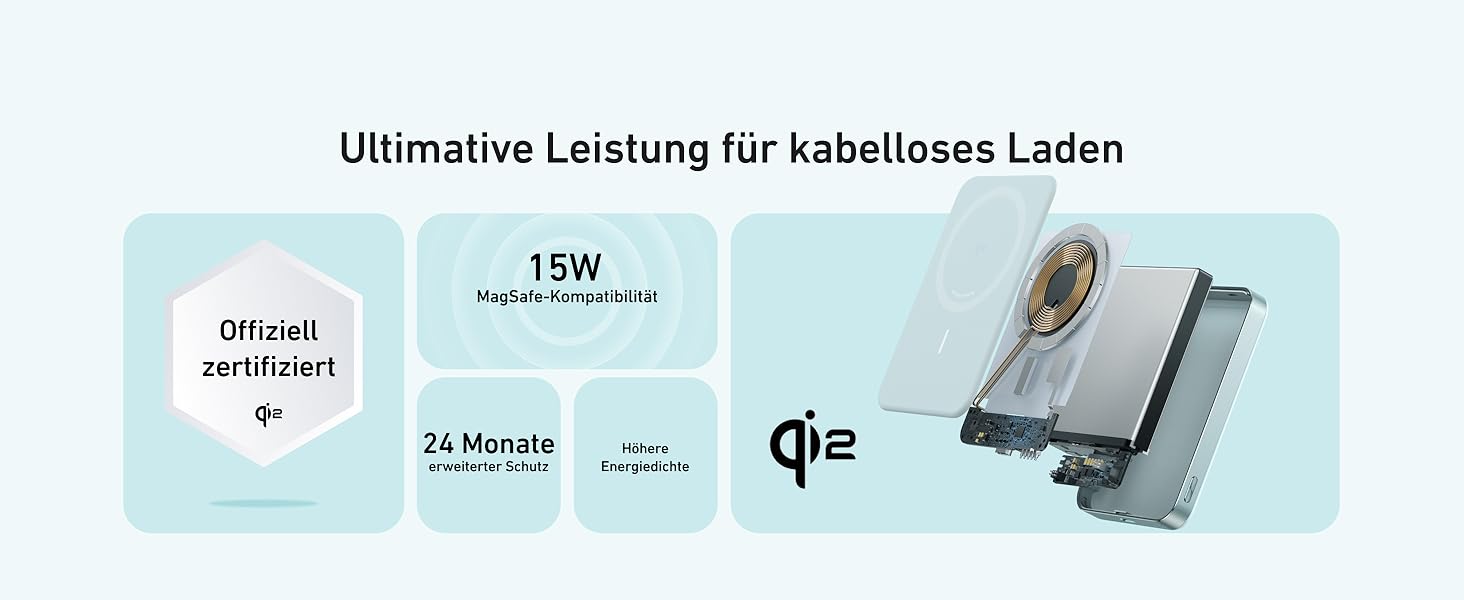 Powerbank Anker MagGo 10000mAh, Qi2, MagSafe, зелений: компактний зарядний пристрій для iPhone 16/15/14/13