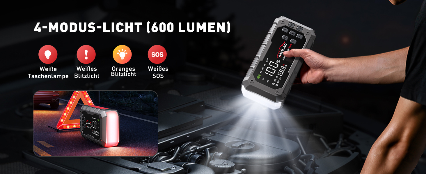 Портативний акумулятор Starthilfe ANFLAG 7000A 26800mAh з компресором 160PSI для автомобілів, підтримка бензинових та дизельних двигунів (14.0L), PD65W, LED-ліхтар