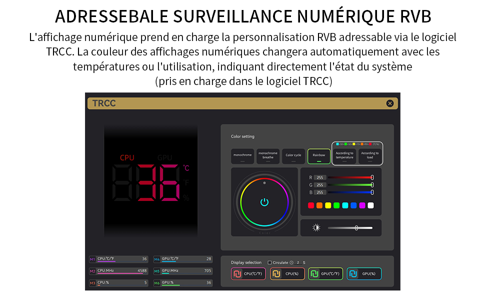 Кулер для процесора TR Assassin X 120R Digital ARGB White - 4 теплові трубки, цифровий дисплей, тихий 120 мм вентилятор PWM, для AM4/AM5, Intel