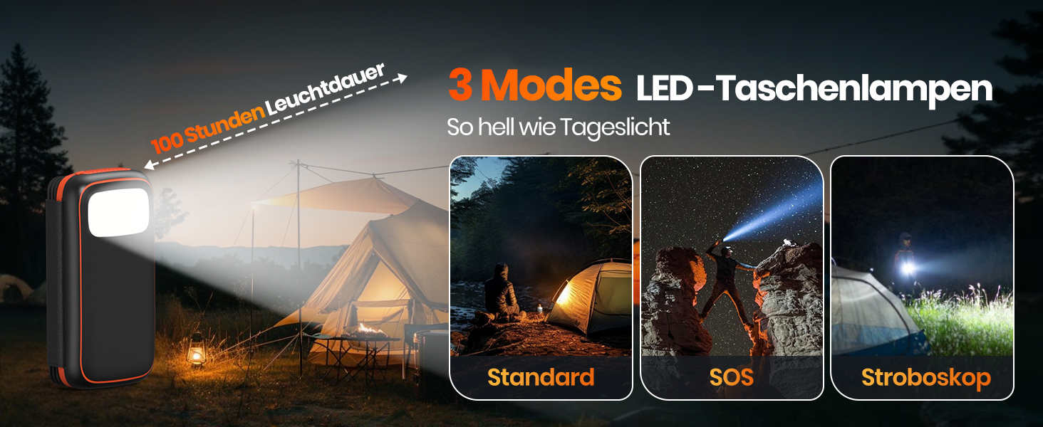 FEELLE Power Bank 27000mAh з сонячною панеллю, USB C PD QC 3.0, 3 USB виходи, ліхтарик, для смартфонів та планшетів