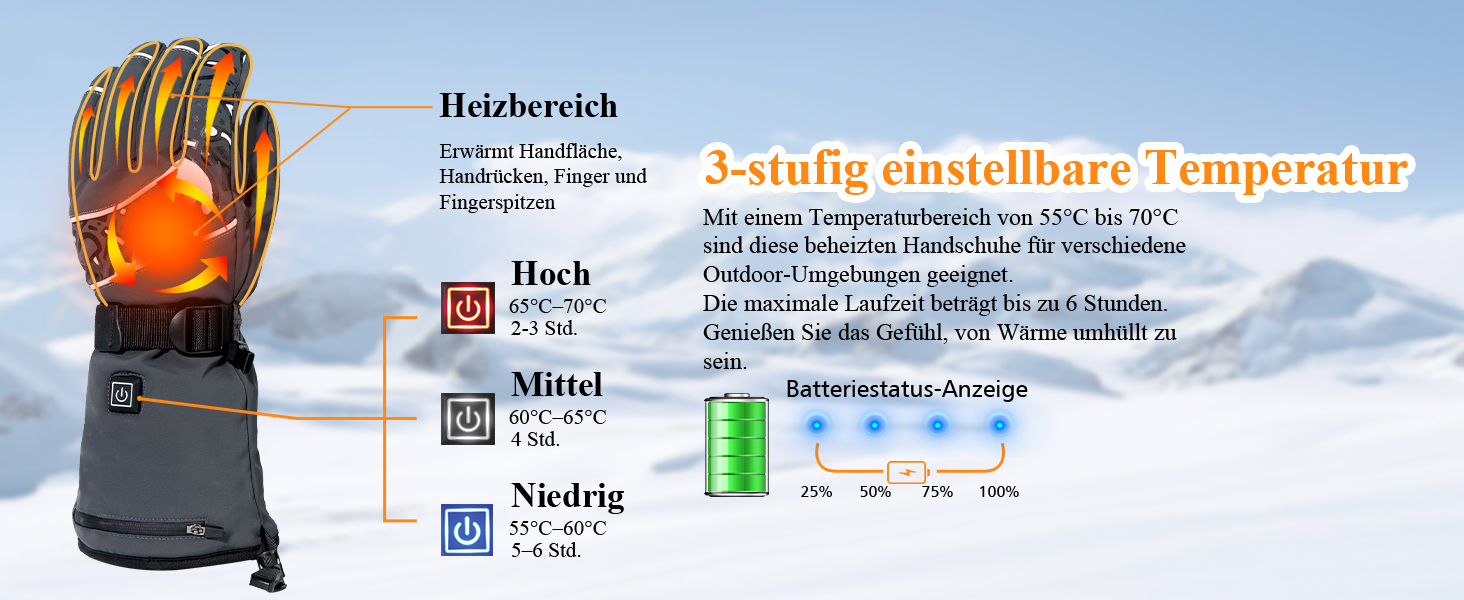 Нагріваючі рукавички Minthouz W13 з акумулятором 5V 5000mAh для чоловіків та жінок, з підтримкою сенсорного екрану та водонепроникним дизайном, для активного відпочинку