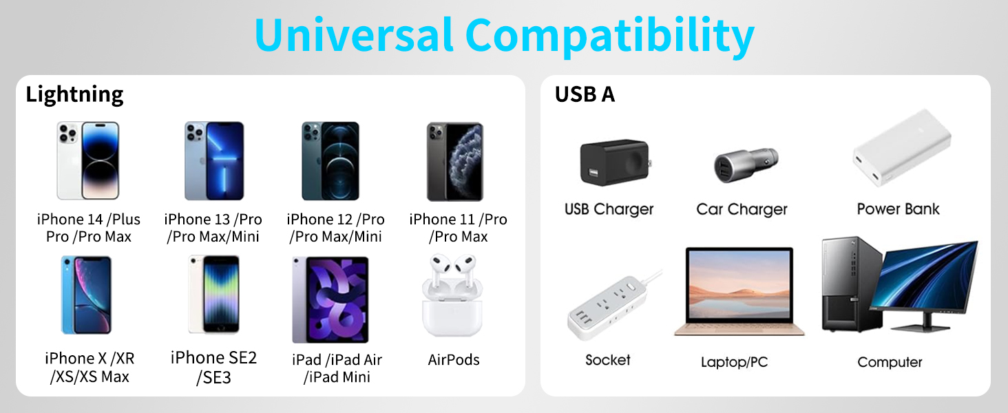 Кабель USB-A Lightning PEAKLIFT 20 см (3 шт) MFi сертифікат, чорний – Швидка зарядка для iPhone 14/13/12/11 Pro Max/XS/XR/X/8/7/6/SE, iPad Air/Mini