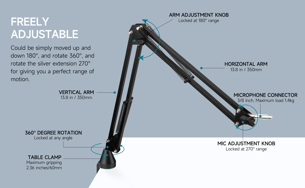 Razer Seiren X: кріплення-плече для мікрофона з поп-фільтром (YOUSHARES)
