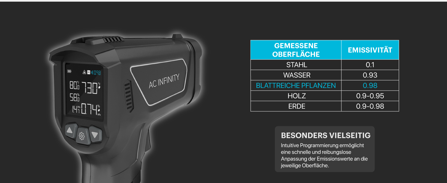 AC Infinity VPD-Thermometer: Вимірювач клімату для теплиць, шатрів, тераріумів, з інфрачервоним датчиком та калібруванням