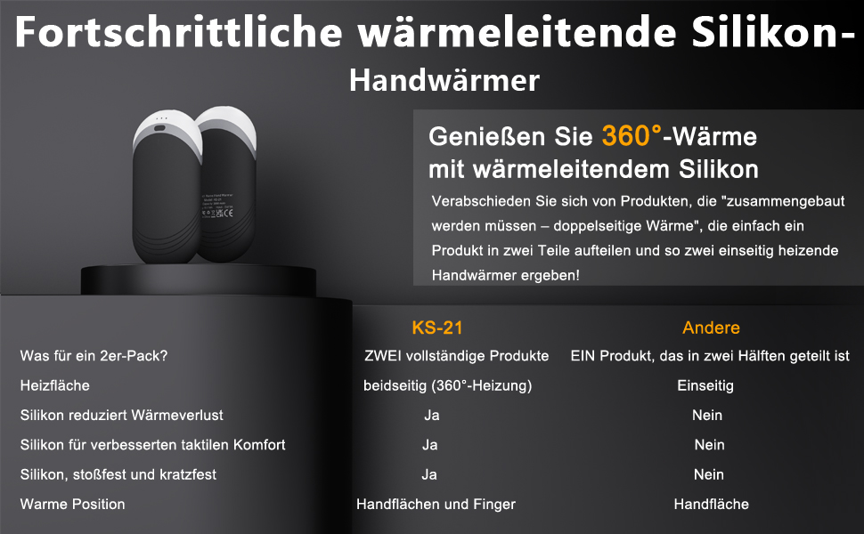 Електричні грілки для рук KARECEL 2 шт. з провідним силіконом, багаторазові, двосторонній нагрів, 6000mAh, USB, портативні, подарунок на Різдво, рожеві