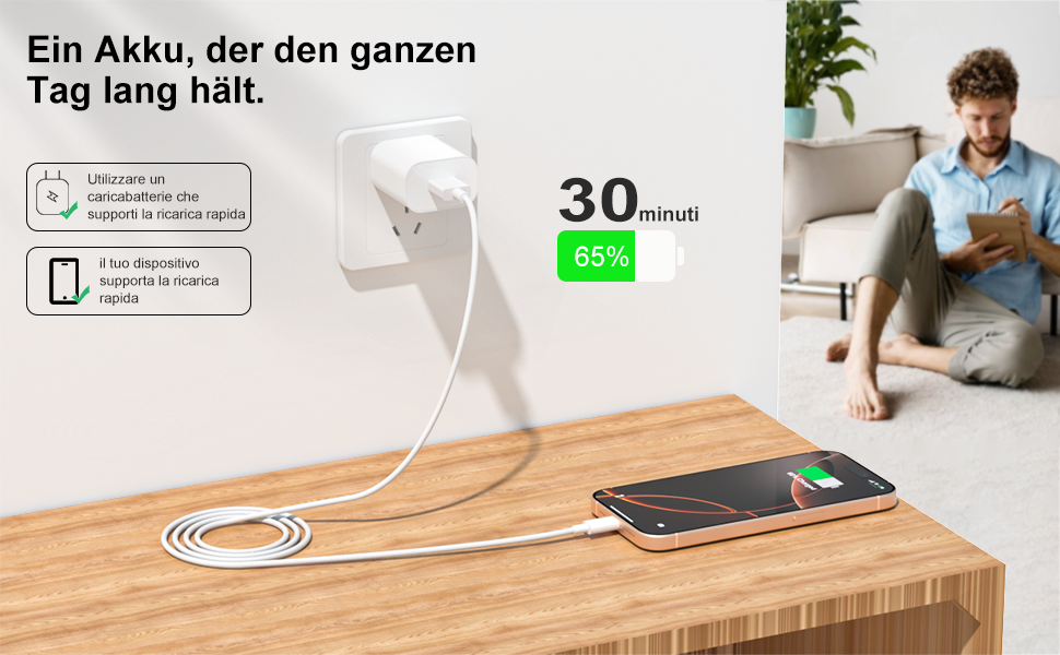 Кабель USB Type-C 1м + 2м (2 шт.) для iPhone, Galaxy, iPad - білий